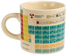 Чаша , 250 ml Periodic Table - Rex London