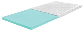 Топ матрак IRIS 100x200 см