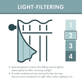 Сиви пердета в комплект от 2 бр. 168x137 cm Crushed Velvet Glamour Sequin – Catherine Lansfield