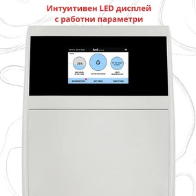Омекотител за вода с Wi-Fi 25 л iVISION