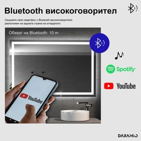 Огледало с лед осветление F2