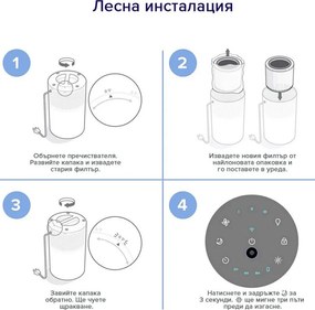 Резервен филтър за пречиствател на въздух Levoit Core 200S, 1 бр, 3 степенна филтрация, True HEPA, Бял