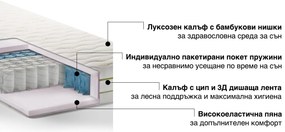 Двулицев матрак Pocket Natura от Sleepy 22 см