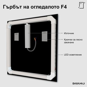 Огледало с лед осветление F4