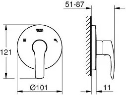 Exterior part distributor Grohe Eurosmart 5 directions