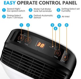 Влагоабсорбатор Attractive TRITON 10, 175W, 1.8 л, 10л/24ч, R290, Таймер, Автоматичен дефрост, Сензор за влажност, Бял/черен