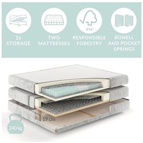 Кремаво боксспринг легло с място за съхранение 200x200 cm Blend – Maison de Rêve