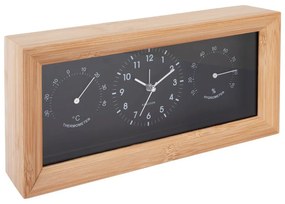 Аларма Neat – Karlsson