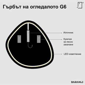 Атипични огледало с LED осветление G6