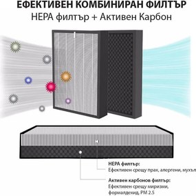 Пречиствател за въздух и овлажнител 2в1 Oberon 110 HYBRID, 21W, За до 15 м2, 110 м³/ч, Wi-Fi, 3 скорости, Карбонов филтър, Нощен режим, Таймер, Бял