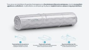 Матрак iZone Memory от Sleepy 20 см