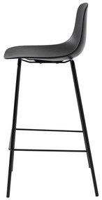 Черен пластмасов бар стол 92,5 cm Whitby - Unique Furniture