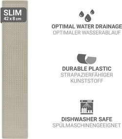 Бежова пластмасова тавичка за оттичане за съдовете 42x8 cm Slim – Wenko