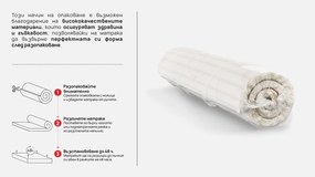 Mатрак Gaya от Zymmo