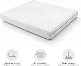 Средно твърд терморегулиращ матрак с пружини 140x200 cm Dream Essence – Bonami Essentials