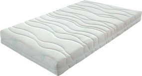 Обменен матрак 3/4, 120 x 200 cm Rena - Materasso