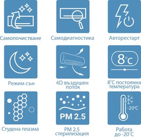 Инверторен климатик AUX New-Q ASW-H18C5C4/QCR3DI-B8, 18000 BTU, 35 м2, А++/А+, R-32, Бял