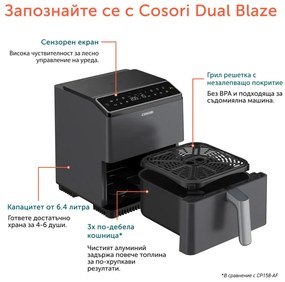 Фритюрник с горещ въздух Cosori Dual Blaze CAF-P681S, 1700 W, 6.4 л, 12 програми, 360 ThermoIQ, Двойни нагреватели, Черен