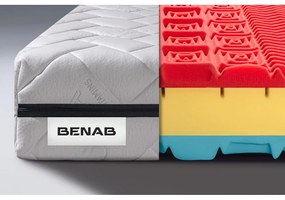 Двустранен матрак от твърда/средна пяна 80x200 cm BonRelax HR BIO - BENAB