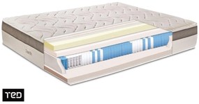 Duetto Comfort, двулицев 160/200