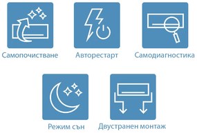 Инверторен климатик AUX Freedom ECO ASW-H12C5E4/FAR3DI-B8, 12000 BTU, 24 м2, А++, R-32, Бял