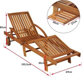 Градински шезлонг с колела и издърпваща се масичка 195,5 x 69 x 85 cm