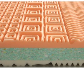 Двулицев матрак 3/4, 140 x 200 cm Rena - Materasso