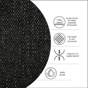 Черно боксспринг легло с място за съхранение 200x200 cm Melba – Maison de Rêve