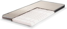Топ матрак с коноп и памук 6 cm, Medico Luxury Hemp&Cotton 7 Zones