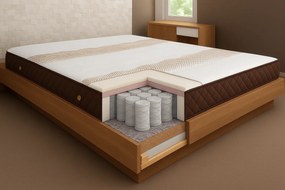 Двулицев матрак Pocket Deluxe от Sleepy 160/200/24 см