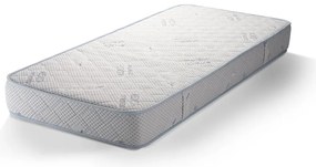 Двулицев ортопедичен масажиращ матрак със сребърни йони Medico Plus Silver