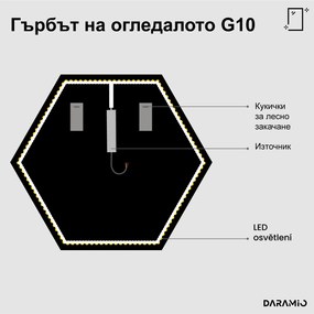 Атипични огледало с LED осветление G10