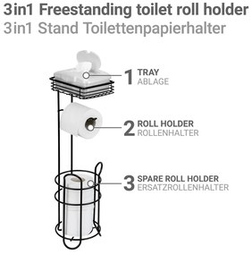 Черна стоманена поставка за тоалетна хартия – Wenko