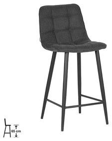 Антрацитни бар столове в комплект от 2 броя броя 94 cm Jelt - LABEL51