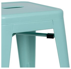 Тюркоазени метални бар столове в комплект 2 бр. (височина на седалката 76,5 cm) – Ixia