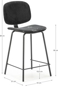 Черни бар столове в комплект от 2 бр. (височина на седалката 66 cm) Arus – Marckeric