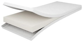 Детски матрак от пяна 70x140 cm BABY - Adeko