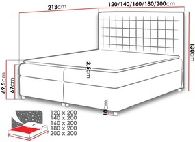 Тапицирано легло Asti-Mauro-120 x 200