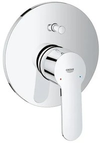 External battery parts Grohe Eurostyle Cosmopolitan