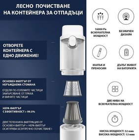 Безкабелна ръчна прахосмукачка Xiaomi Lydsto H2, 120 W, 16000 Pa, 0.1 л, 2 нива на мощност, Автономия 32 мин, Бял