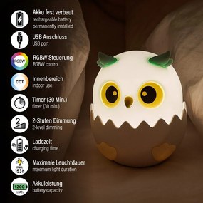 Детска нощна лампа Ella – Fischer &amp; Honsel