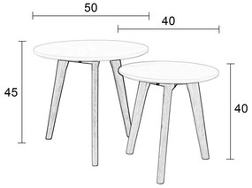 Комплект от 2 маси за съхранение Bodine - White Label