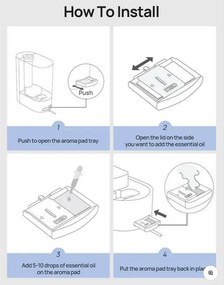 Арома подложки за овлажнители за въздух DREO, 24 бр, Естествен памук, Подходящи за използване с етерични масла, Бял