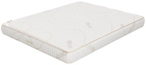 Mатрак Gaya от Zymmo