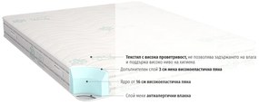 Двулицев матрак Duosense от isleep 20 см