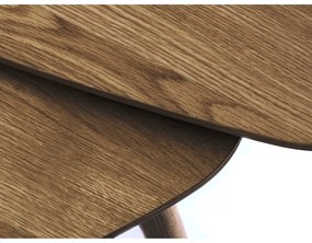 Кафяви масички за кафе в комплект от 2 бр. от декор от дъб 70x100 cm Adda – Unique Furniture