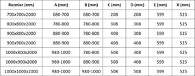 Mexen Exo петоъгълна душ кабина 90 x 90 см, прозрачна, черна - 812-090-090-70-00