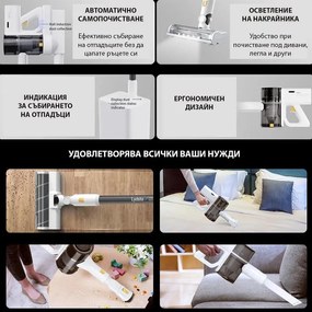 Безкабелна прахосмукачка Xiaomi Lydsto H4, 1000W, 25 kPa, 0.4 л, 3 нива на мощност, Самопочистване, Автономия до 60 минути, Бял