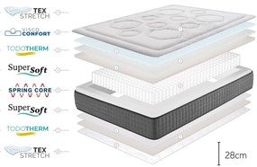 Твърд/средно твърд пружинен матрак , 200 x 200 cm Hexacare Bagged Springs - Moonia