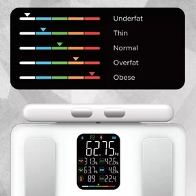 Кантар - анализатор Klausberg KB 7857, До 180 кг, Bluetooth, Android/iOS, LCD дисплей, 14 телесни стойности, Бял